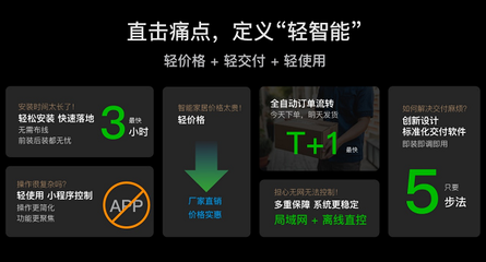 一部手機價，換得智能家 華峰控客子品牌【KLITE控客輕智家】重磅發布，開啟智能生活新篇章